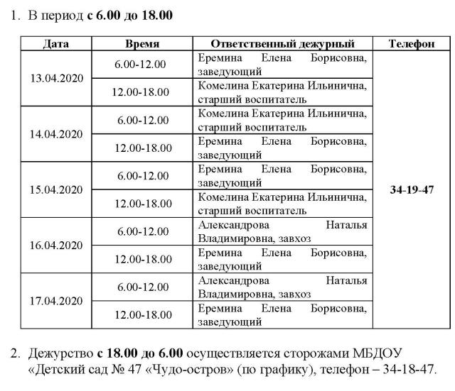 Рисунок