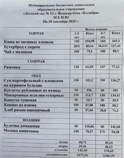 Рисунок