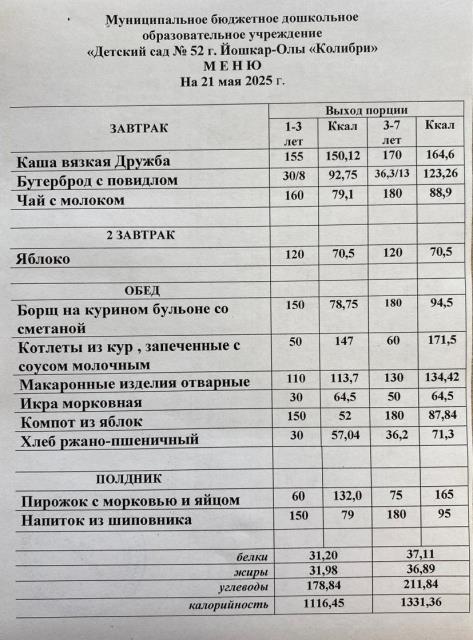 Рисунок