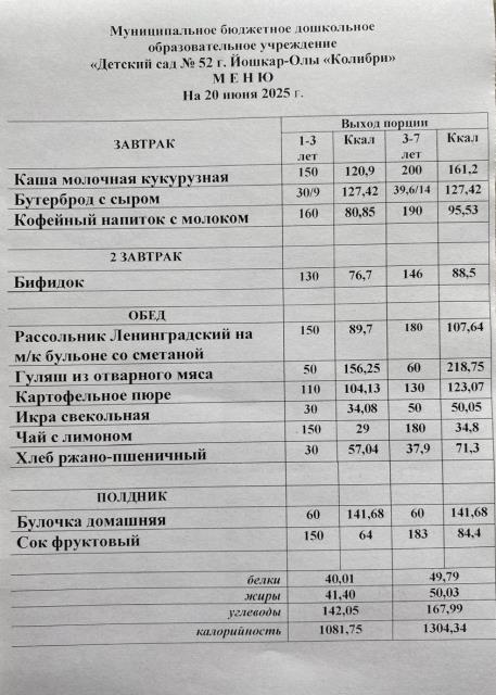 Рисунок