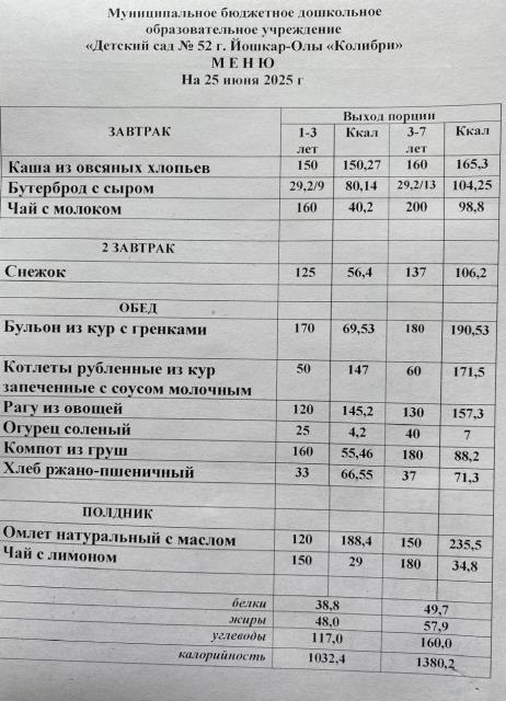 Рисунок