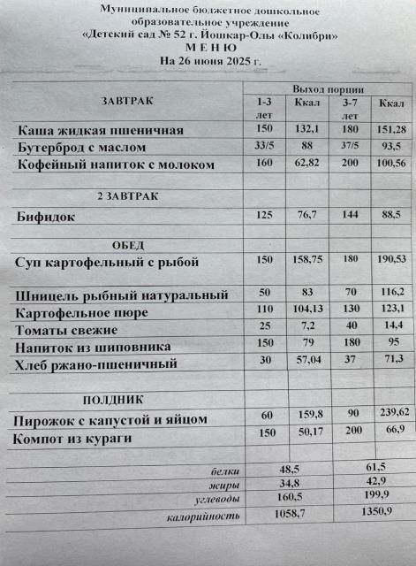 Рисунок