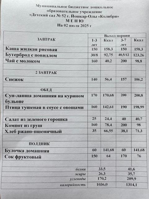 Рисунок