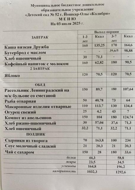 Рисунок
