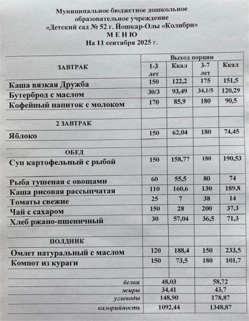 Рисунок