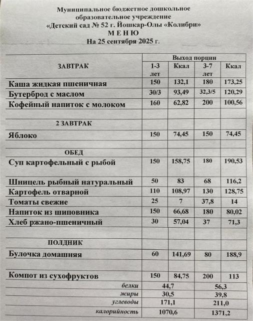 Рисунок