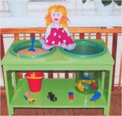 центр воды и песка