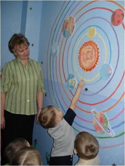 солнечная система