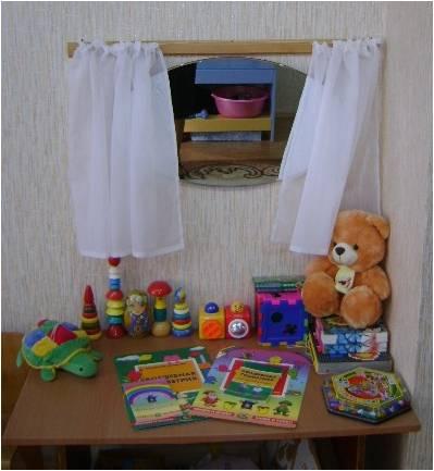 в кабинете психолога