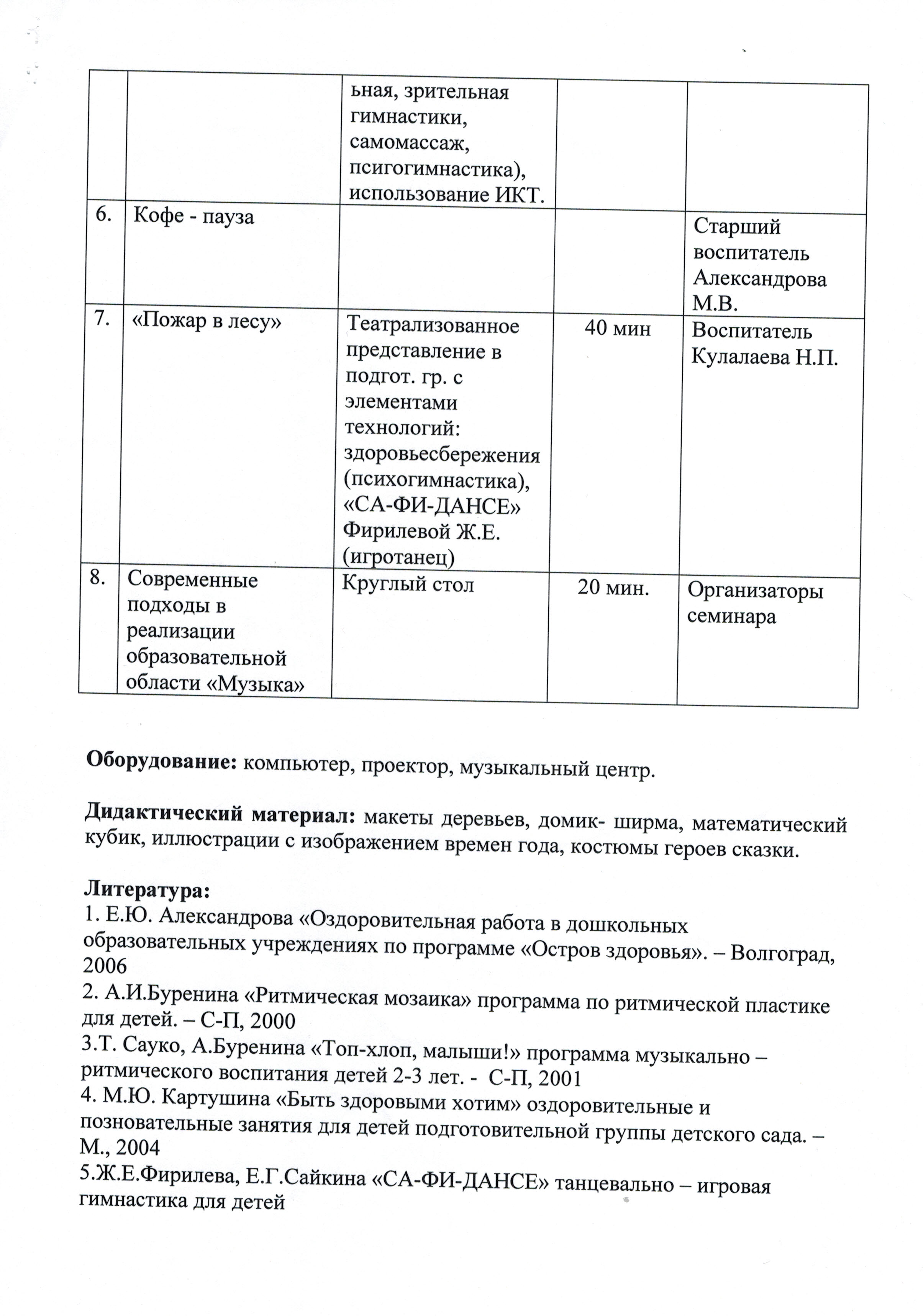 Фото - ПРОГРАММА СЕМИНАРА 4