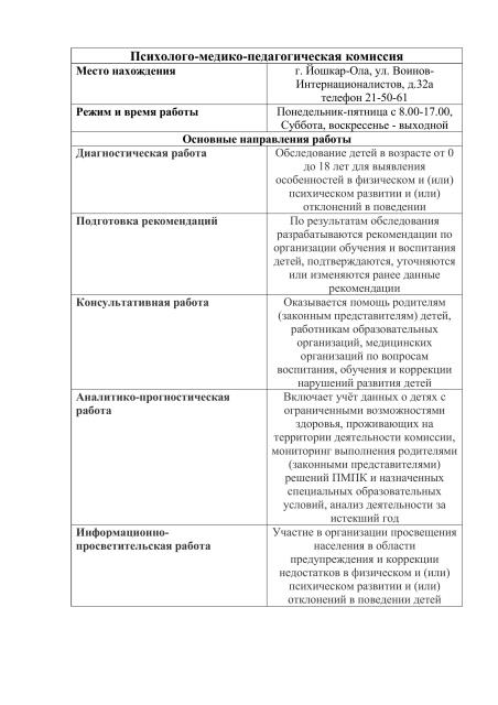 Рисунок