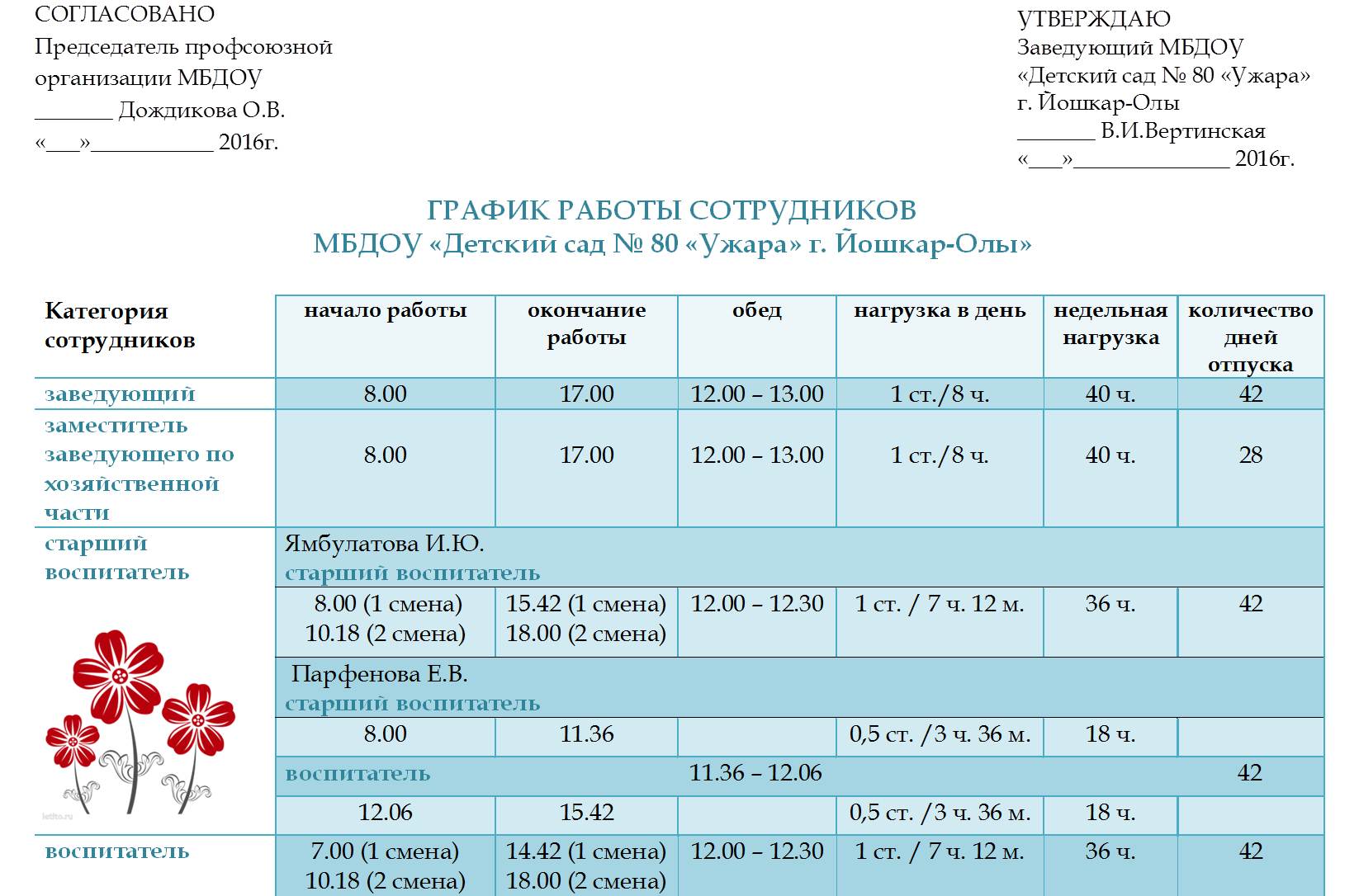 График работы сотрудников доу образец