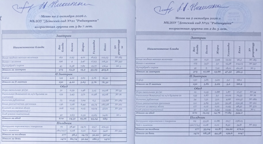 Меню 02.10.2026