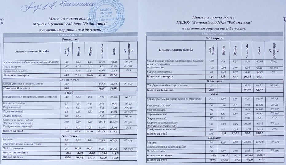 Меню 07.07.2025