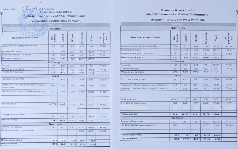 Меню 08.05.2026