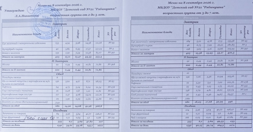 Меню 08.09.2026