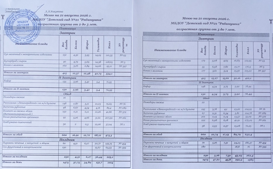 Меню 21.08.2026