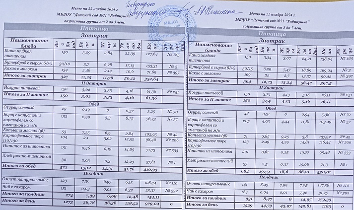 Меню 22.11.2024