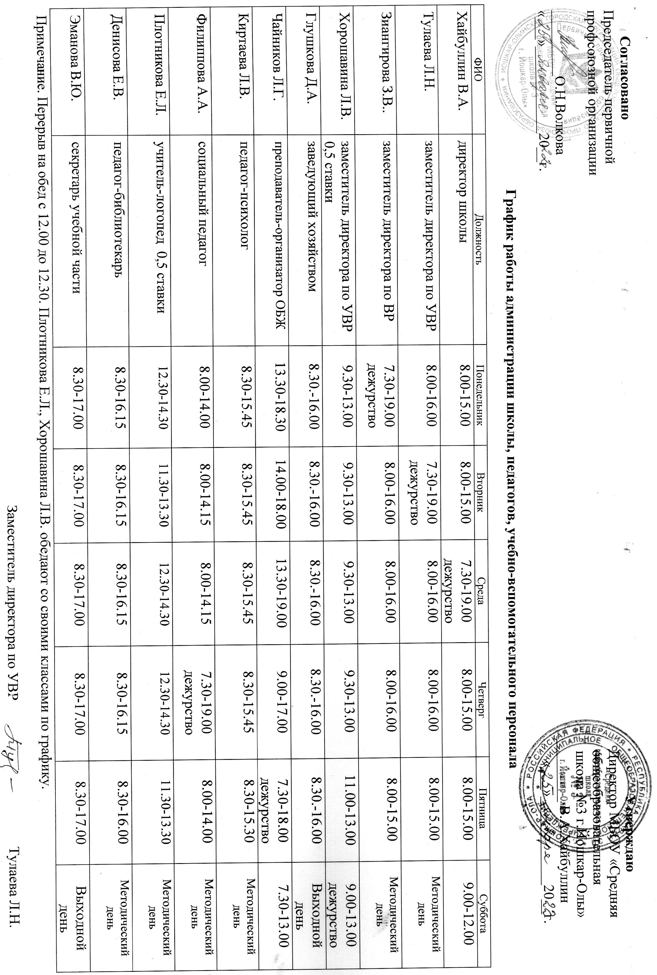 График работы администрации школы образец