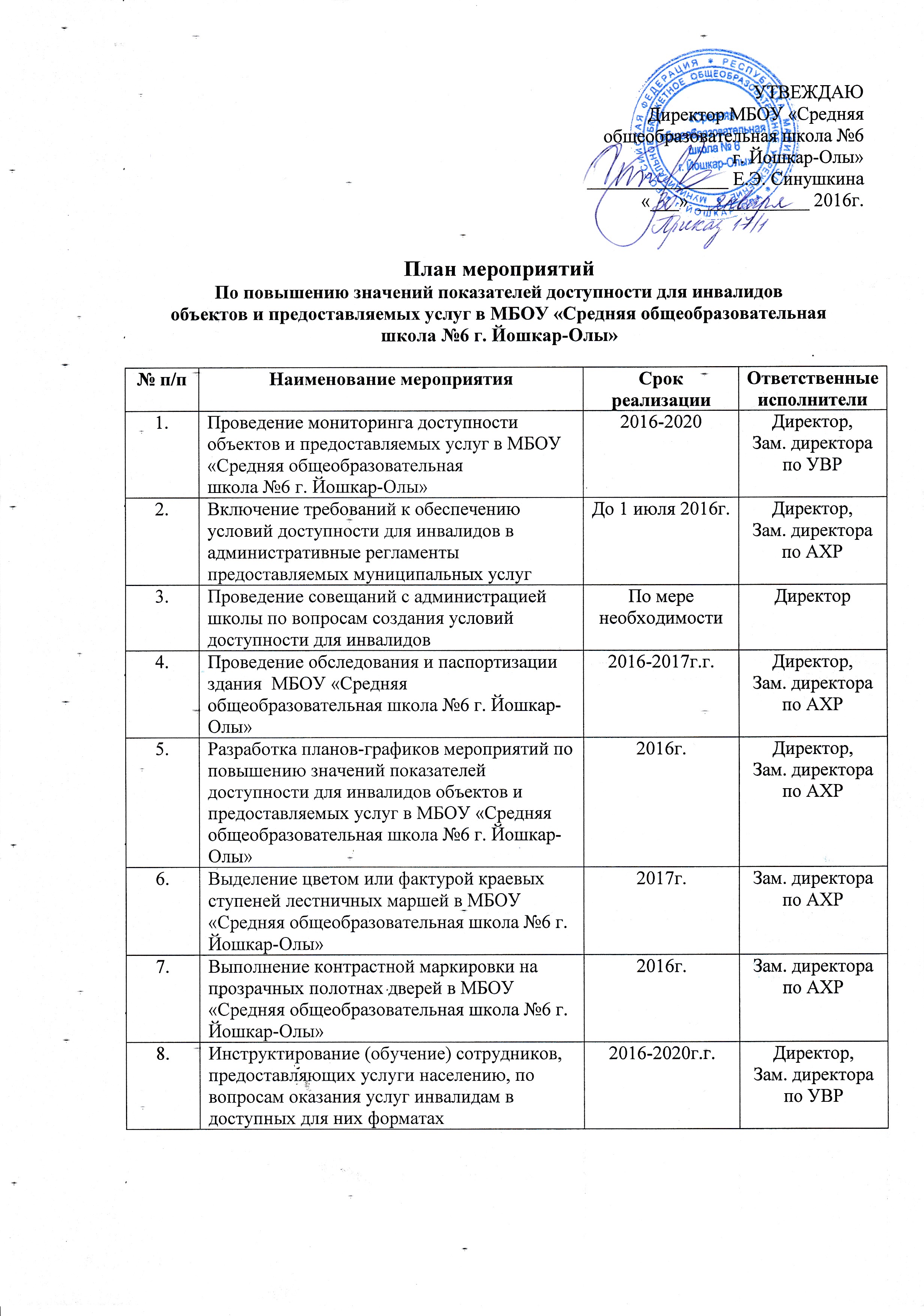 План мероприятий для инвалидов в доме культуры