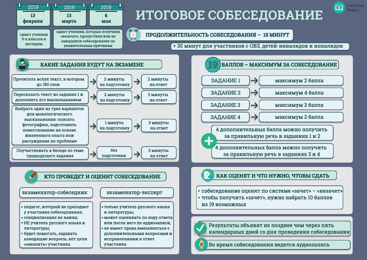 Общая информация