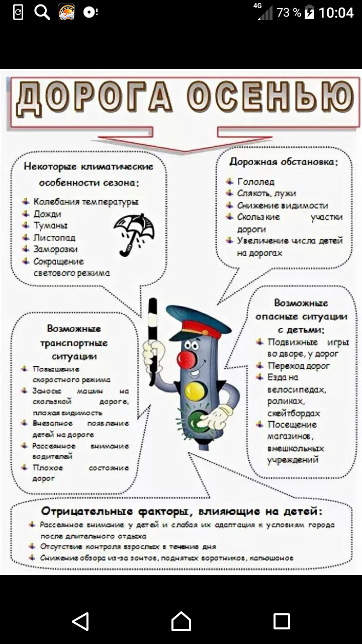 дорожная карта