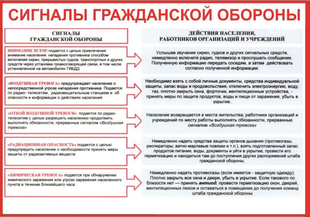 Рисунок