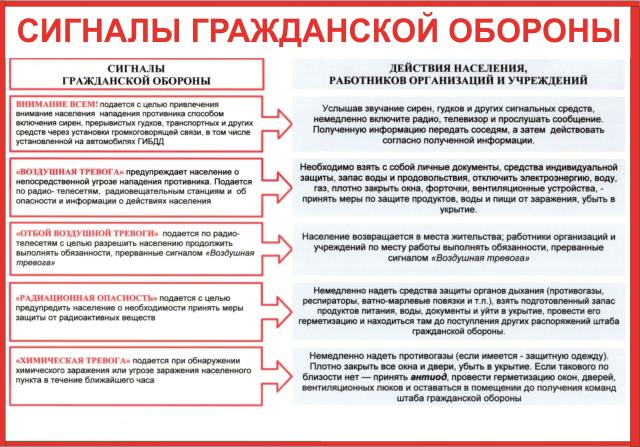 Рисунок
