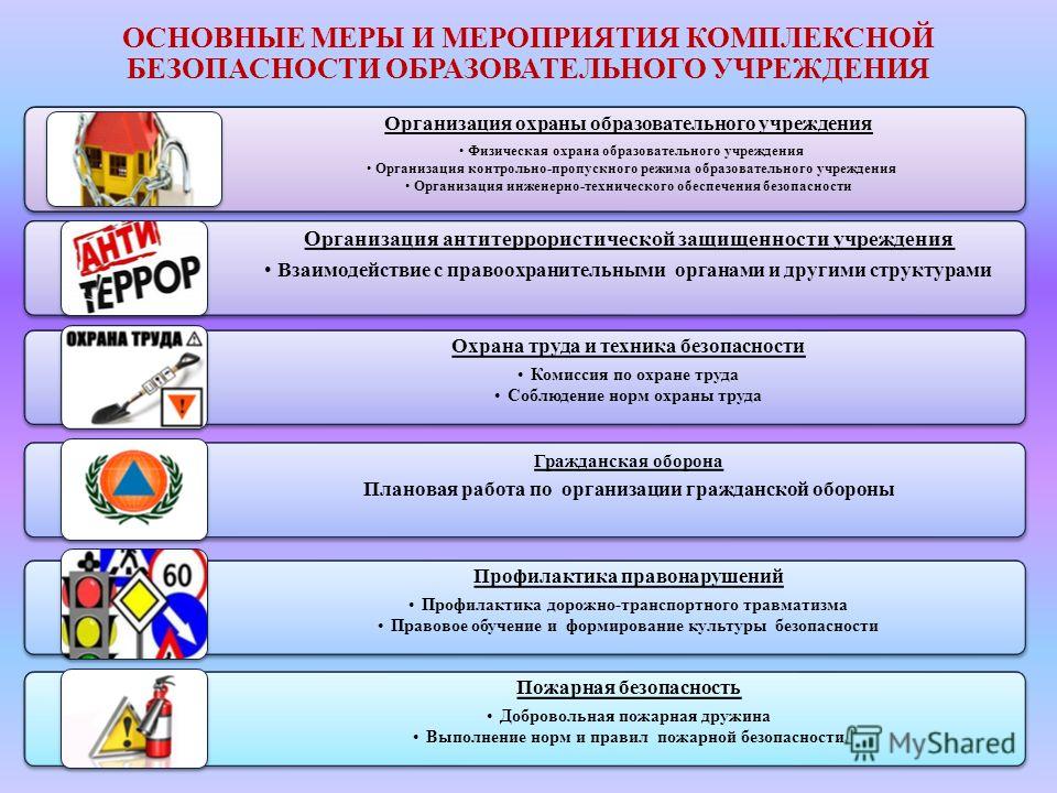 План мероприятий по антитеррористической защищенности в доу