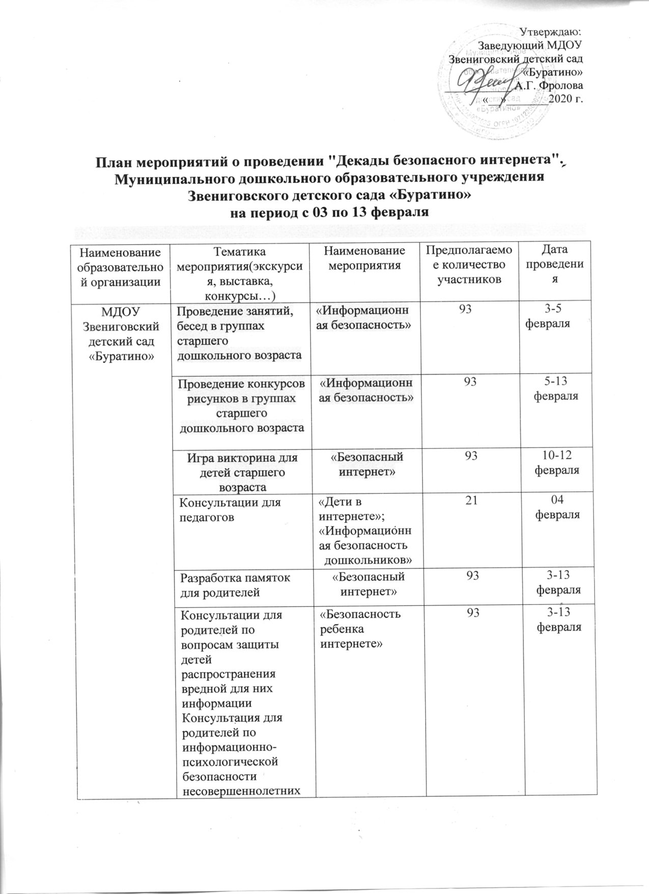 Полезная информация