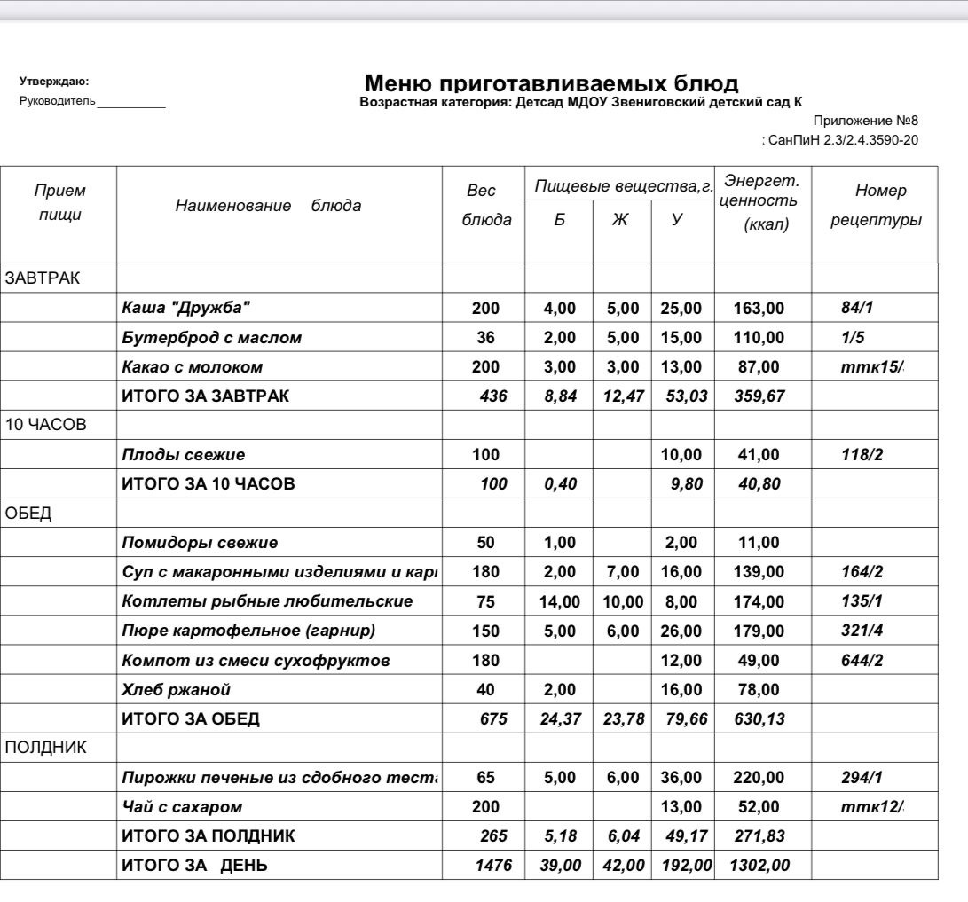 http://edu.mari.ru/mouo-zvenigovo/dou4/DocLib6/Меню/10b44bb3-f6f4-4286-9622-3d88bae93e2b.JPG