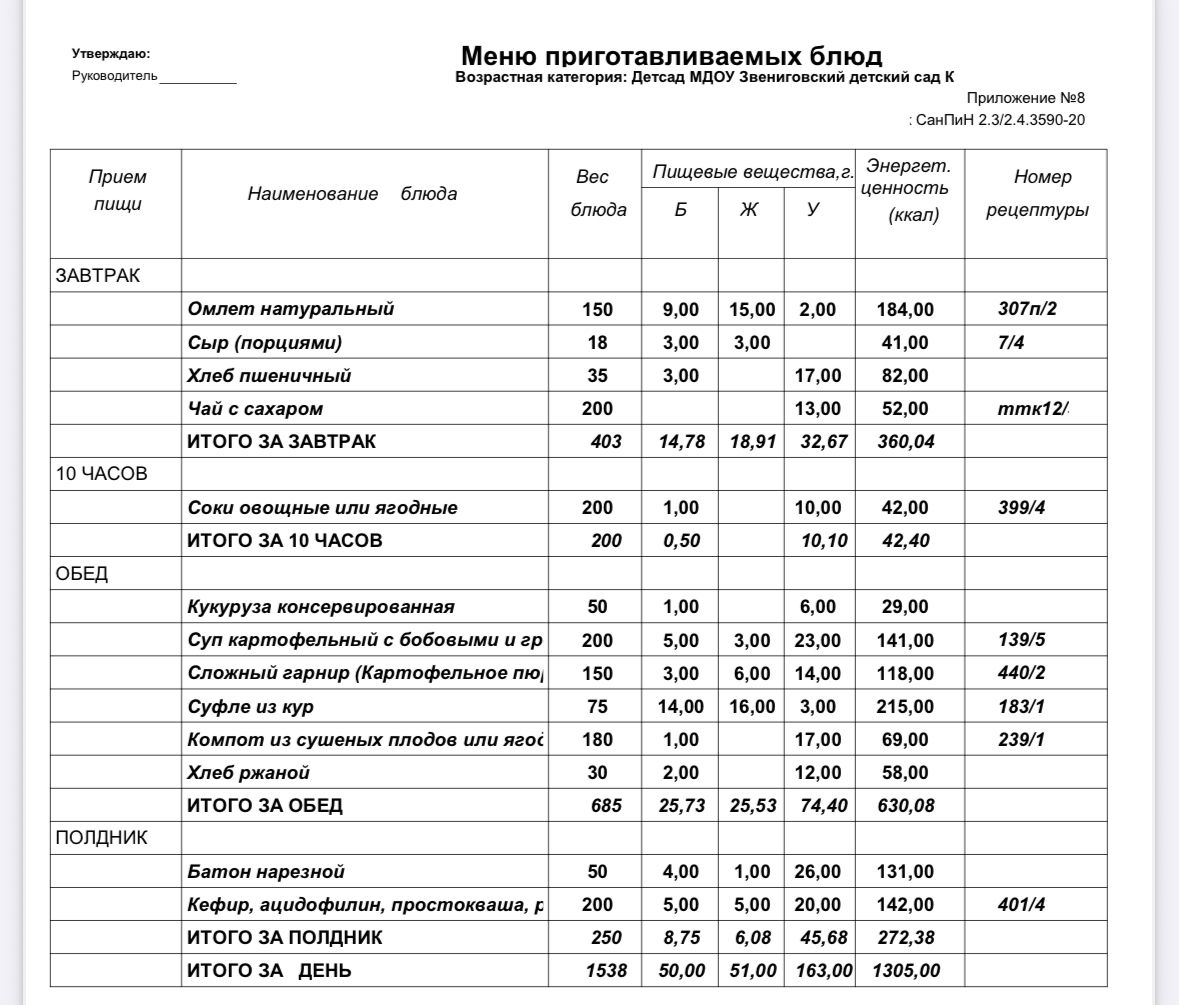 http://edu.mari.ru/mouo-zvenigovo/dou4/DocLib6/Меню/PHOTO-2025-09-26-07-12-09.jpg