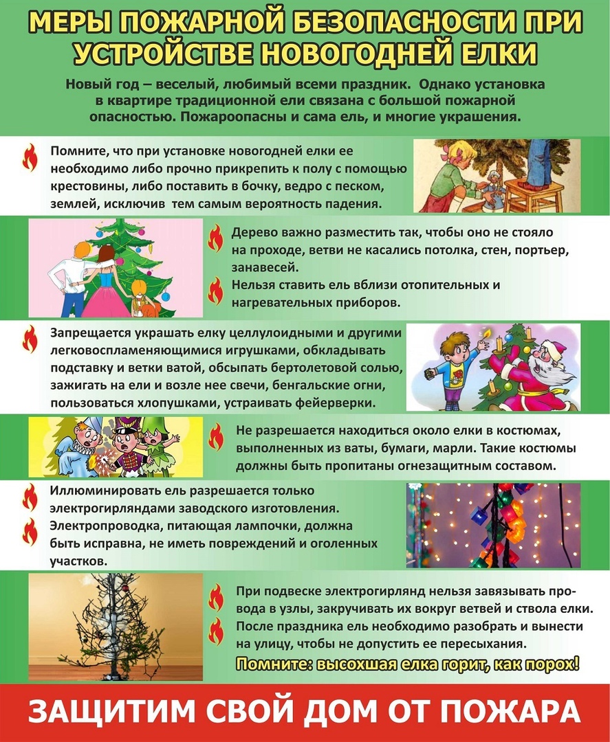 Пожарная Безопасность При Установке Новогодней Елки
