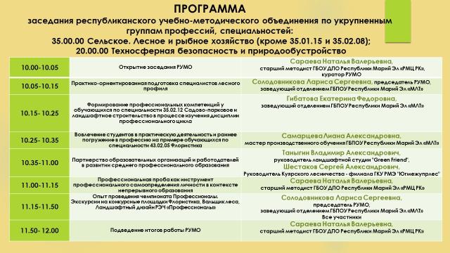 Рисунок