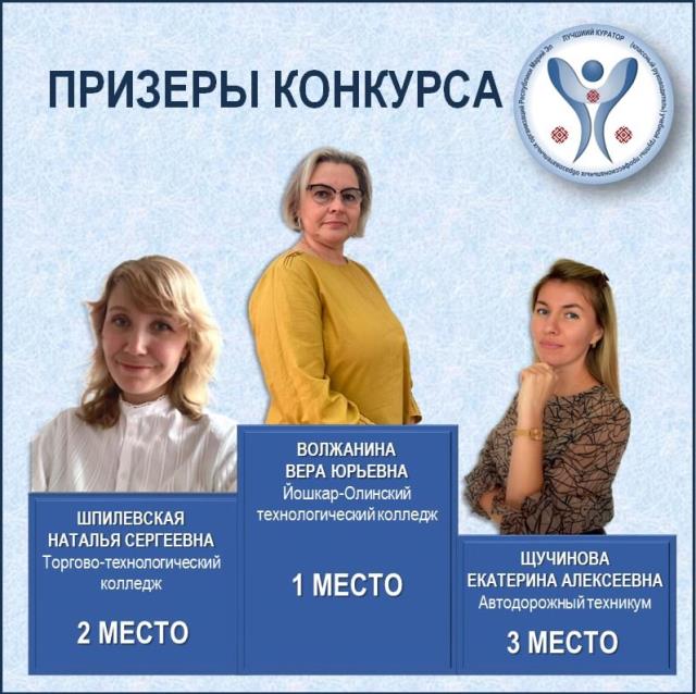 Рисунок