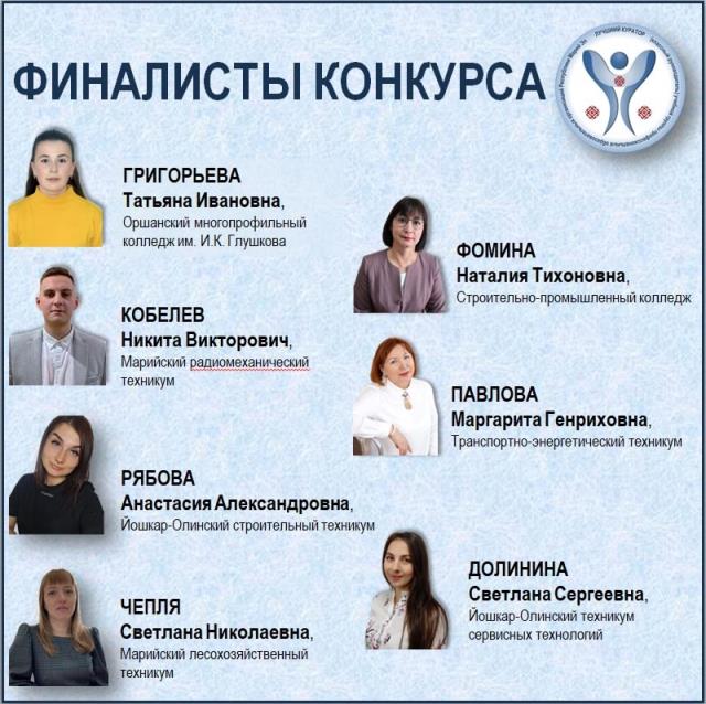 Рисунок