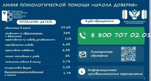 Рисунок