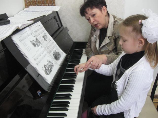 открытый урок по классу фортепиано учителя первой категории  Агунькиной С.И.