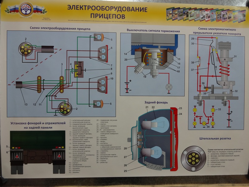 Грузовые электросхемы