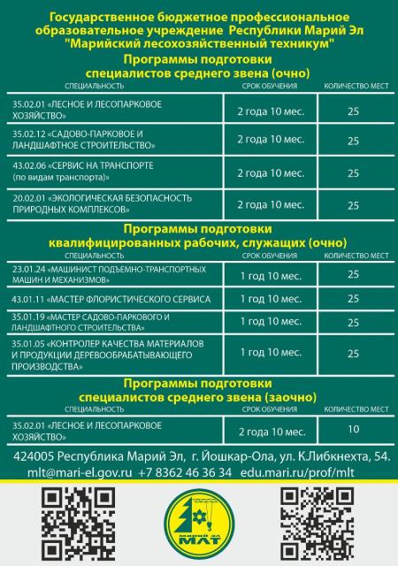 Рисунок