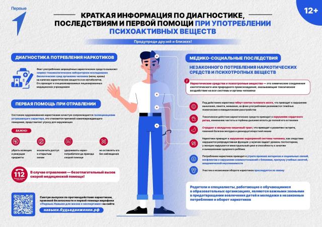 Рисунок