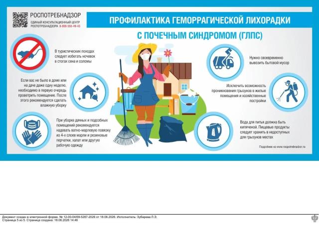 Рисунок