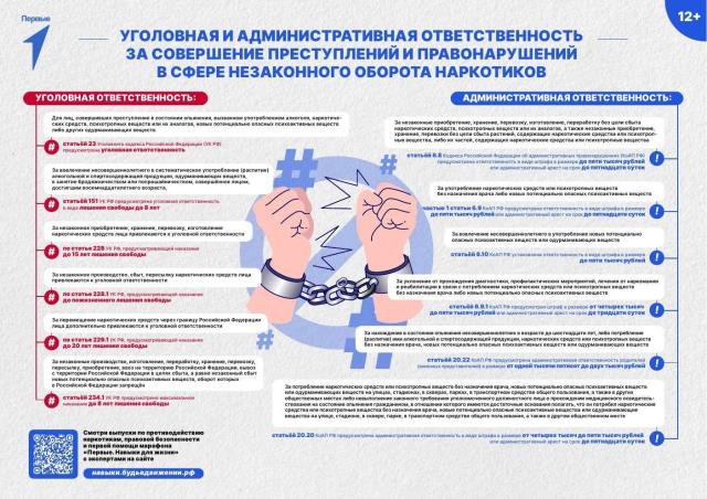 Рисунок