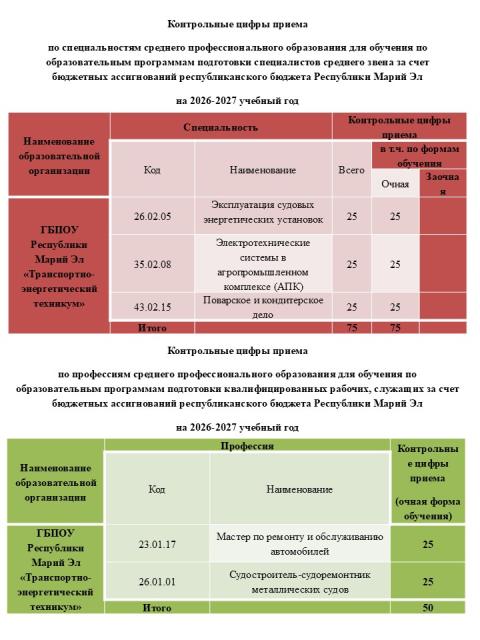 Рисунок
