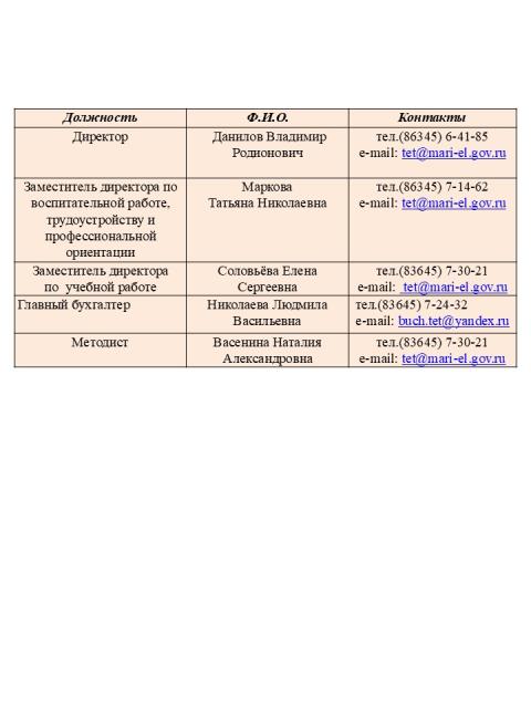 Рисунок
