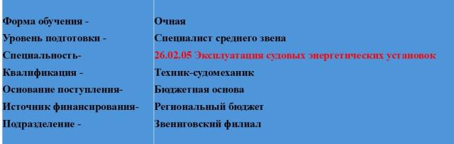 Рисунок