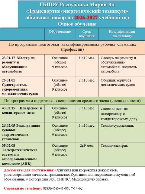 Рисунок