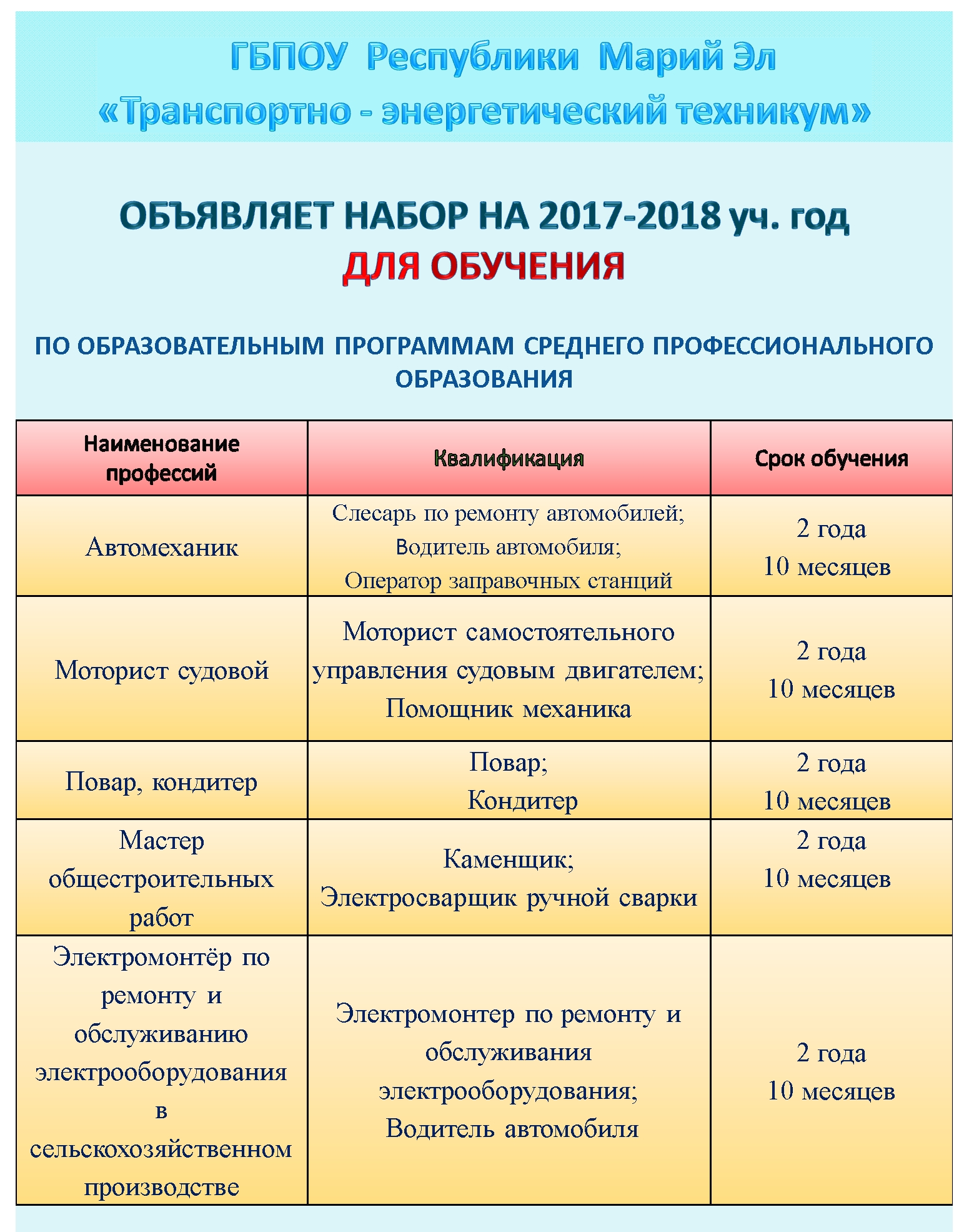 новая - Презентация Microsoft PowerPoint(1)